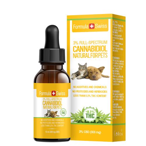 CBD Oil Drops in MCT Oil 3% (300 mg) for Pets